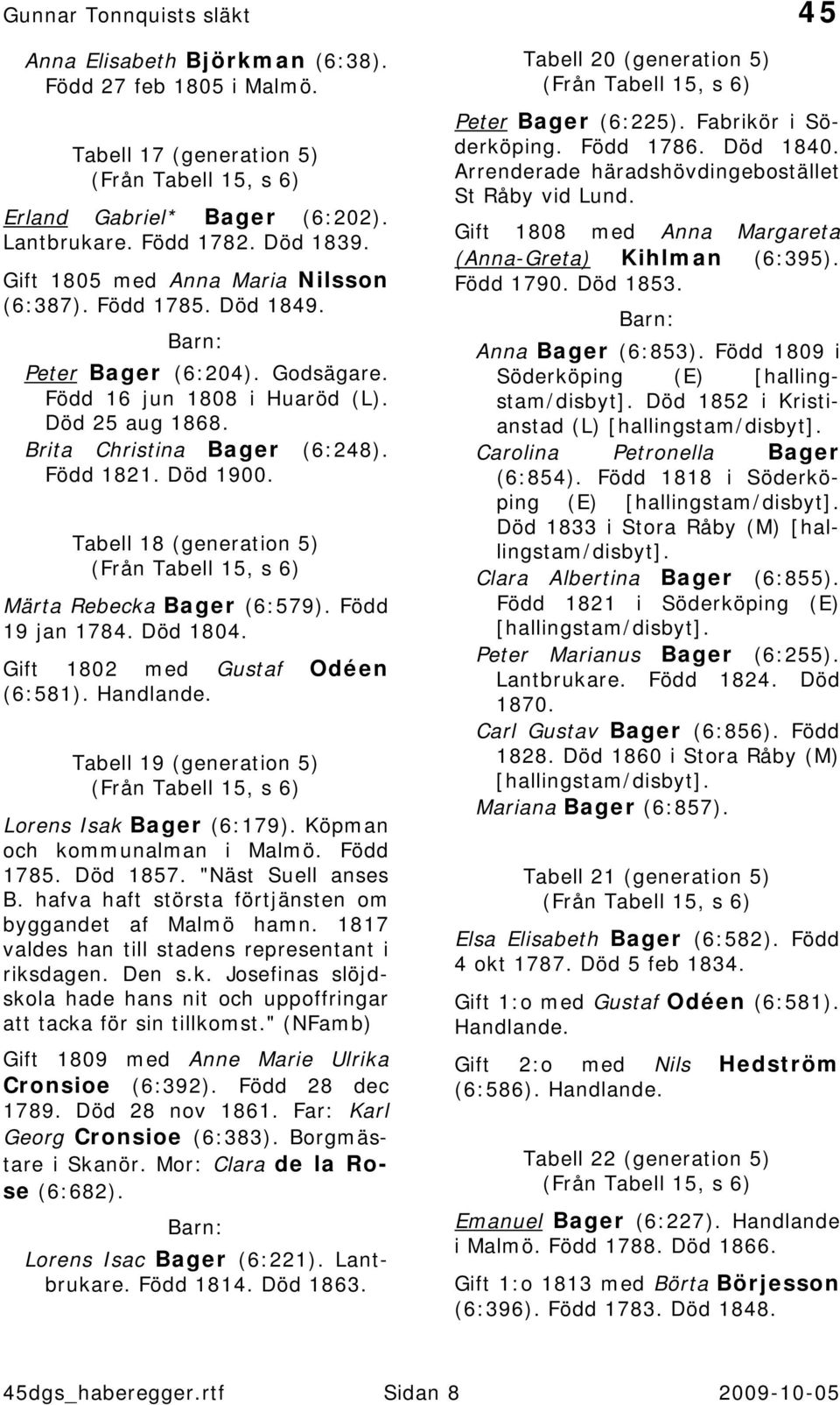 Tabell 18 (generation 5) (Från Tabell 15, s 6) Märta Rebecka Bager (6:579). Född 19 jan 1784. Död 1804. Gift 1802 med Gustaf Odéen (6:581). Handlande.