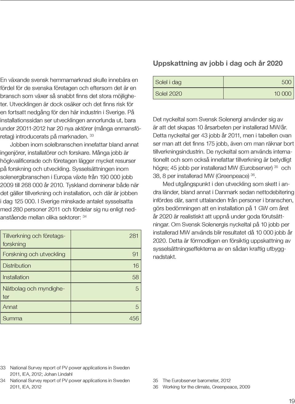 På installationssidan ser utvecklingen annorlunda ut, bara under 20011-2012 har 20 nya aktörer (många enmansföretag) introducerats på marknaden.