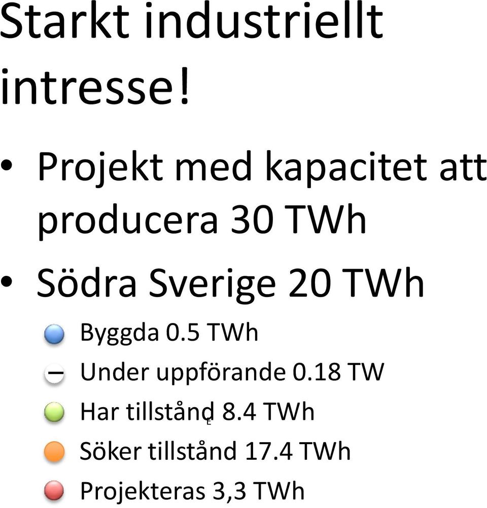 Sverige 20 TWh Byggda 0.5 TWh Under uppförande 0.