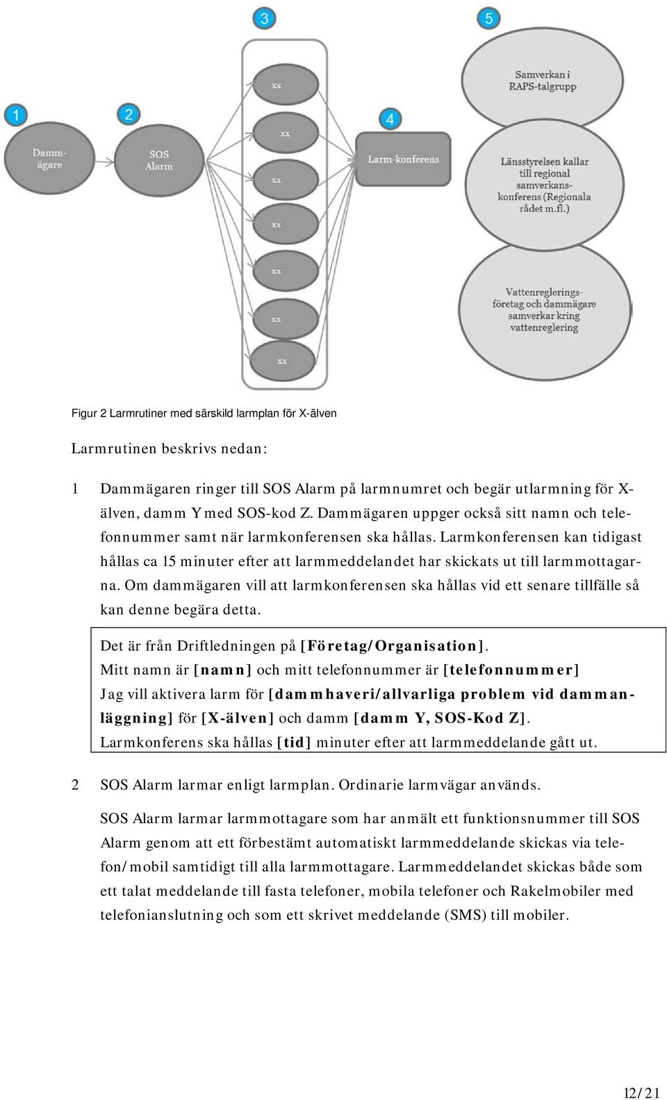 Larmkonferensen kan tidigast hållas ca 15 minuter efter att larmmeddelandet har skickats ut till larmmottagarna.