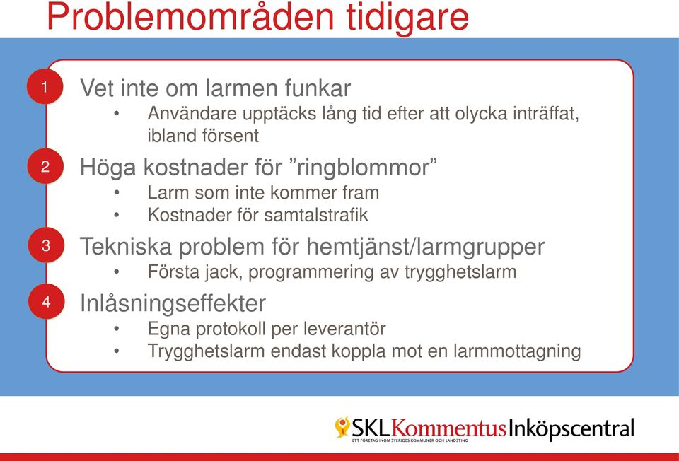 samtalstrafik Tekniska problem för hemtjänst/larmgrupper Första jack, programmering av