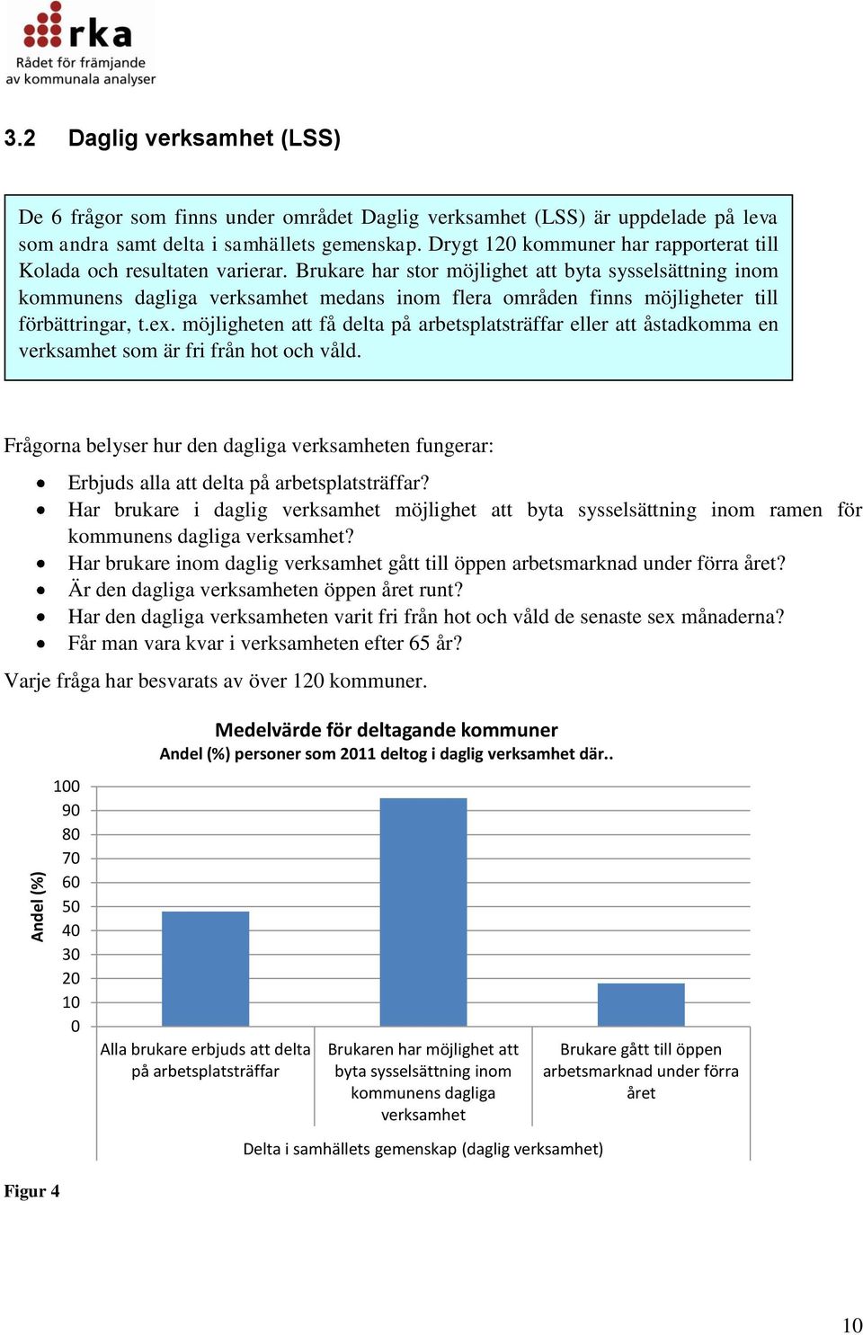 Brukare har stor möjlighet att byta sysselsättning inom kommunens dagliga verksamhet medans inom flera områden finns möjligheter till förbättringar, t.ex.