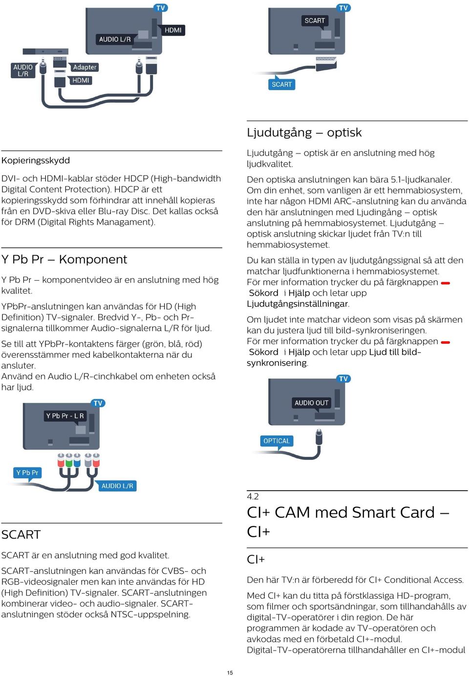 1-ljudkanaler. Om din enhet, som vanligen är ett hemmabiosystem, inte har någon HDMI ARC-anslutning kan du använda den här anslutningen med Ljudingång optisk anslutning på hemmabiosystemet.