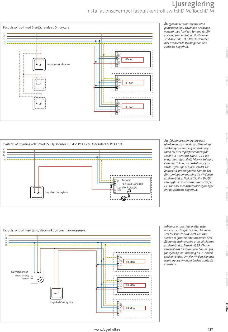 Impulsströmbrytare D1 D2 D1 D2 D1 D2 industri infällt interiör switchdim-styrning och Smart LS II-ljussensor. PCA Excel One4all eller PCA ECO.