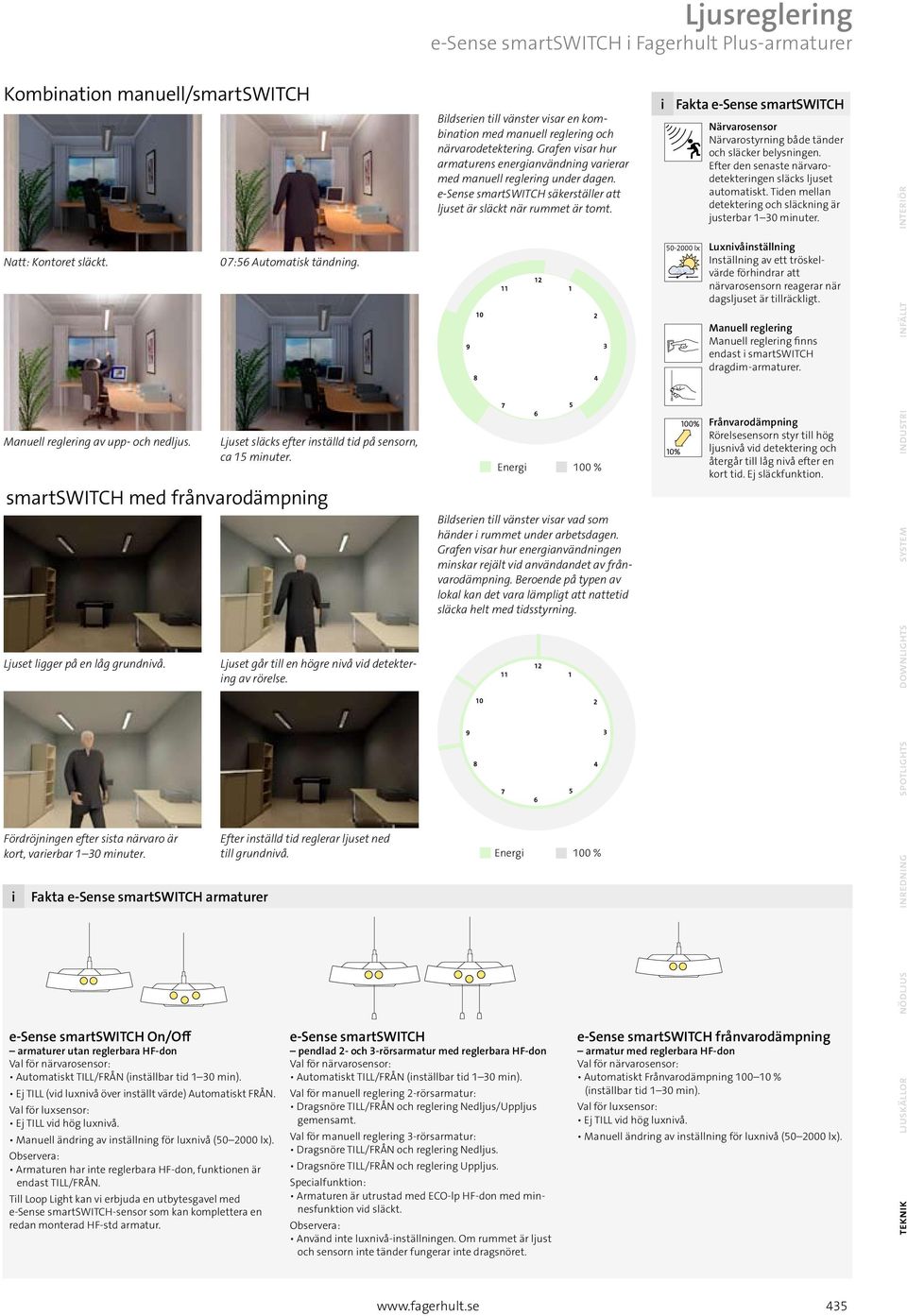 smartswitch med frånvarodämpning i Fakta e-sense smartswitch armaturer e-sense smartswitch On/Off armaturer utan reglerbara Val för närvarosensor: Automatiskt TILL/FRÅN (inställbar tid 1 30 min).