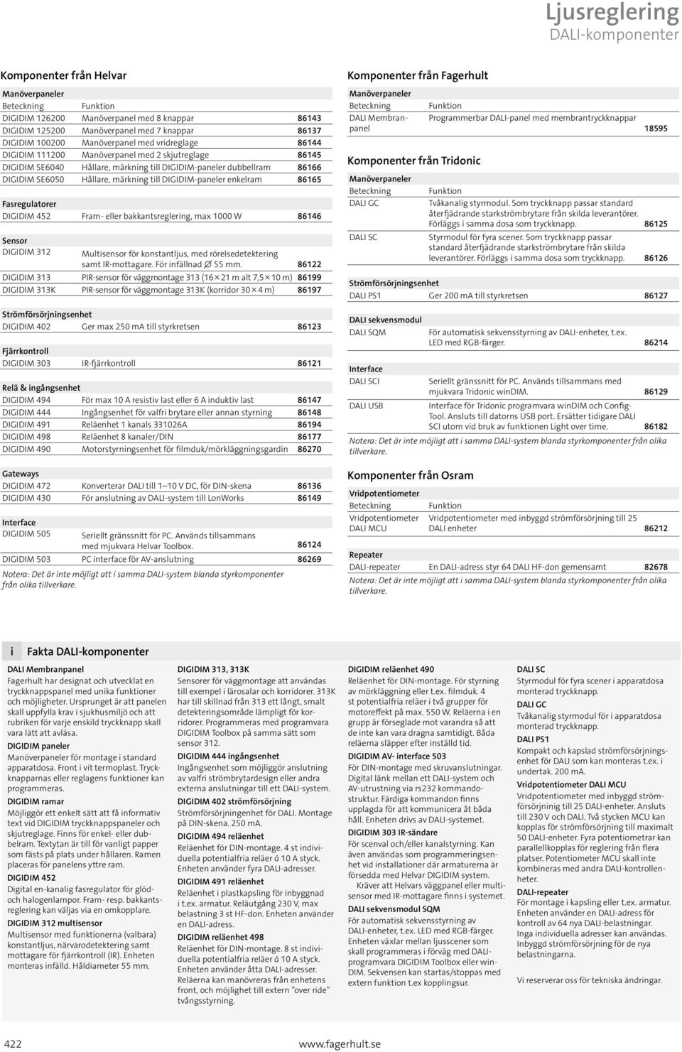 till DIGIDIM-paneler enkelram 86165 Fasregulatorer DIGIDIM 452 Fram- eller bakkantsreglering, max 1000 W 86146 Sensor DIGIDIM 312 Multisensor för konstantljus, med rörelsedetektering samt