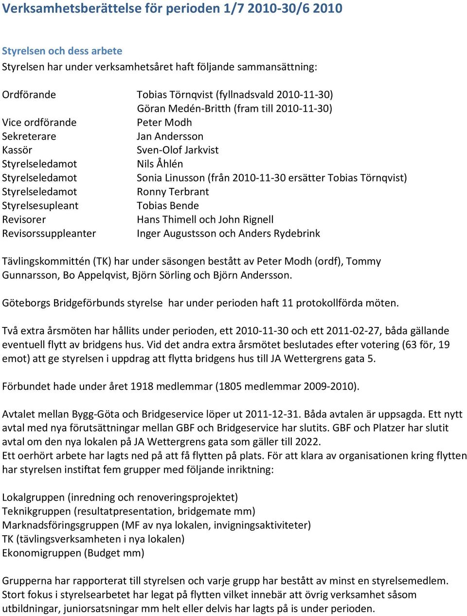 ersätter Tobias Törnqvist) Styrelseledamot Ronny Terbrant Styrelsesupleant Tobias Bende Revisorer Hans Thimell och John Rignell Revisorssuppleanter Inger Augustsson och Anders Rydebrink