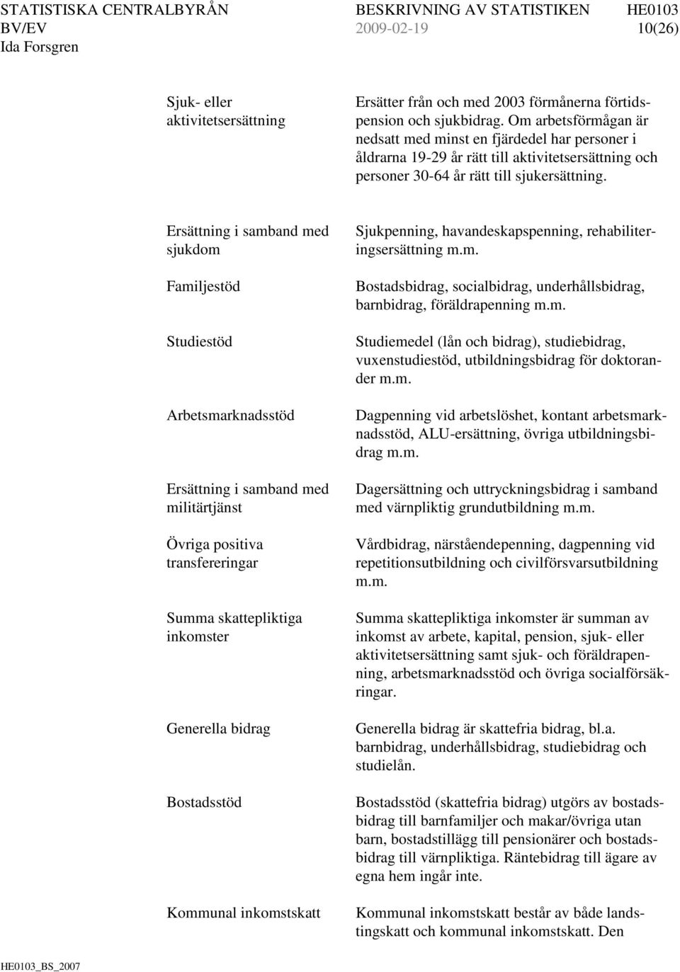 Ersättning i samband med sjukdom Familjestöd Studiestöd Arbetsmarknadsstöd Ersättning i samband med militärtjänst Övriga positiva transfereringar Summa skattepliktiga inkomster Generella bidrag