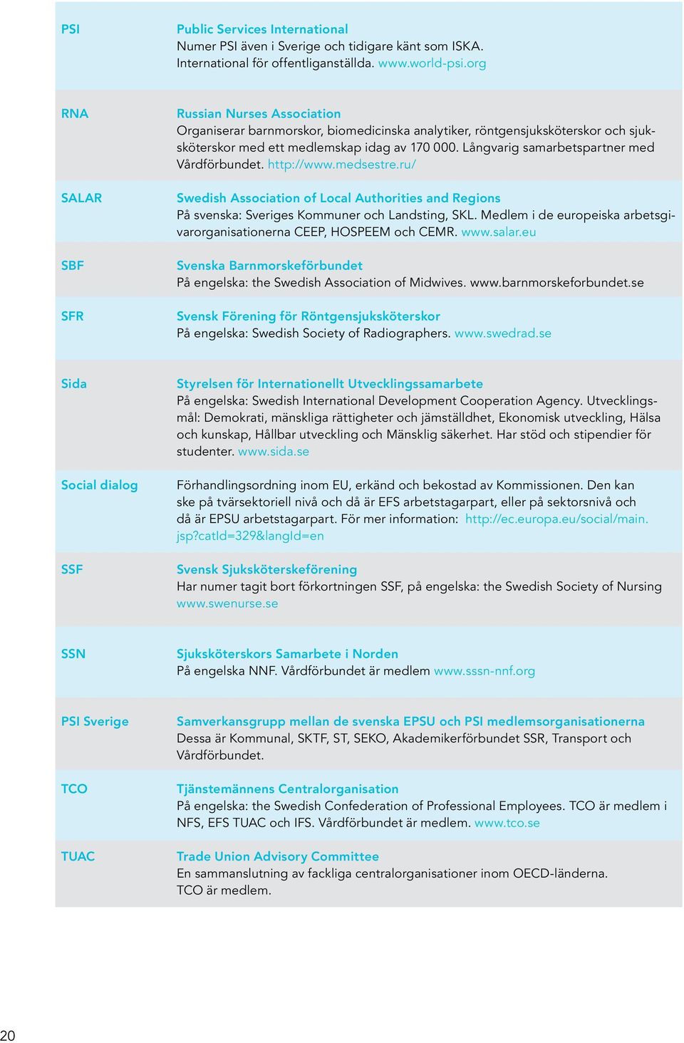 Långvarig samarbetspartner med Vårdförbundet. http://www.medsestre.ru/ Swedish Association of Local Authorities and Regions På svenska: Sveriges Kommuner och Landsting, SKL.