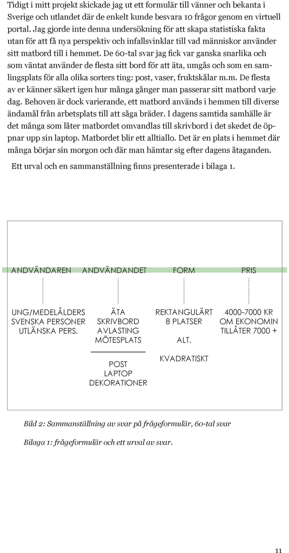 De 60-tal svar jag fick var ganska snarlika och som väntat använder de flesta sitt bord för att äta, umgås och som en samlingsplats för alla olika sorters ting: post, vaser, fruktskålar m.m. De flesta av er känner säkert igen hur många gånger man passerar sitt matbord varje dag.