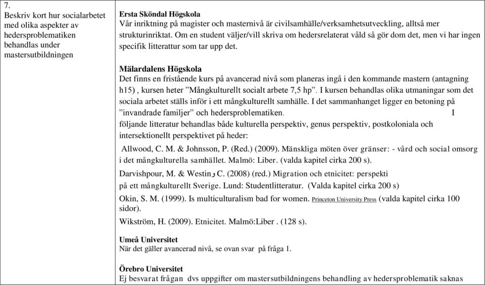 Det finns en fristående kurs på avancerad nivå som planeras ingå i den kommande mastern (antagning h15), kursen heter Mångkulturellt socialt arbete 7,5 hp.