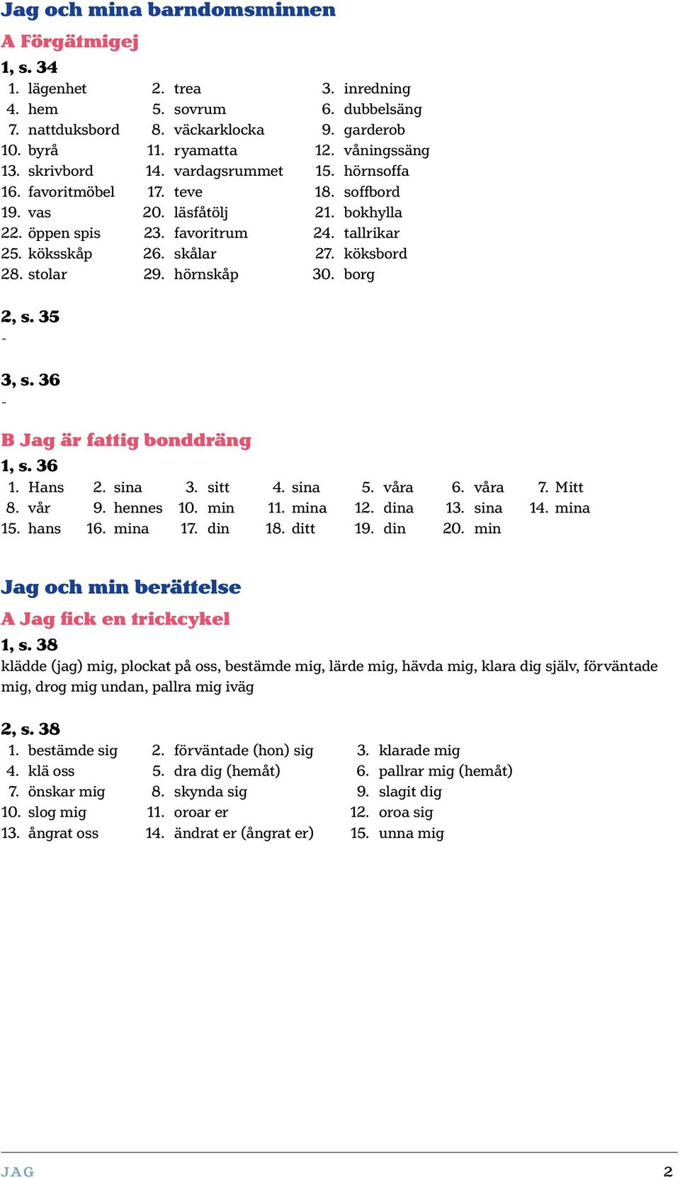 stolar 29. hörnskåp 30. borg 2, s. 35 3, s. 36 B Jag är fattig bonddräng 1, s. 36 1. Hans 2. sina 3. sitt 4. sina 5. våra 6. våra 7. Mitt 8. vår 9. hennes 10. min 11. mina 12. dina 13. sina 14.