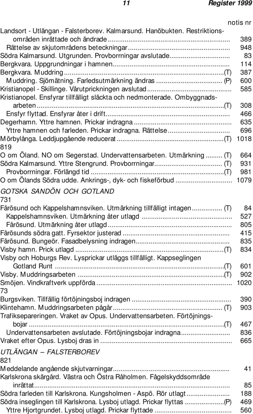 Vårutprickningen avslutad... 585 Kristianopel. Ensfyrar tillfälligt släckta och nedmonterade. Ombyggnadsarbeten...(T) 308 Ensfyr flyttad. Ensfyrar åter i drift... 466 Degerhamn. Yttre hamnen.