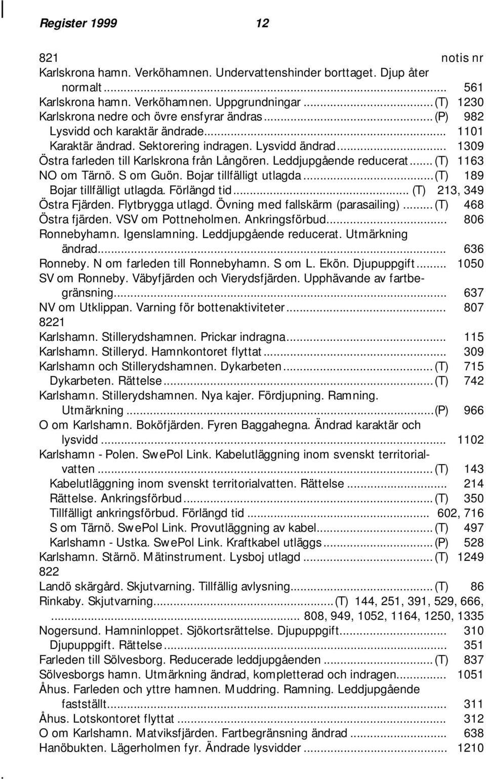 .. 1309 Östra farleden till Karlskrona från Långören. Leddjupgående reducerat... (T) 1163 NO om Tärnö. S om Guön. Bojar tillfälligt utlagda...(t) 189 Bojar tillfälligt utlagda. Förlängd tid.