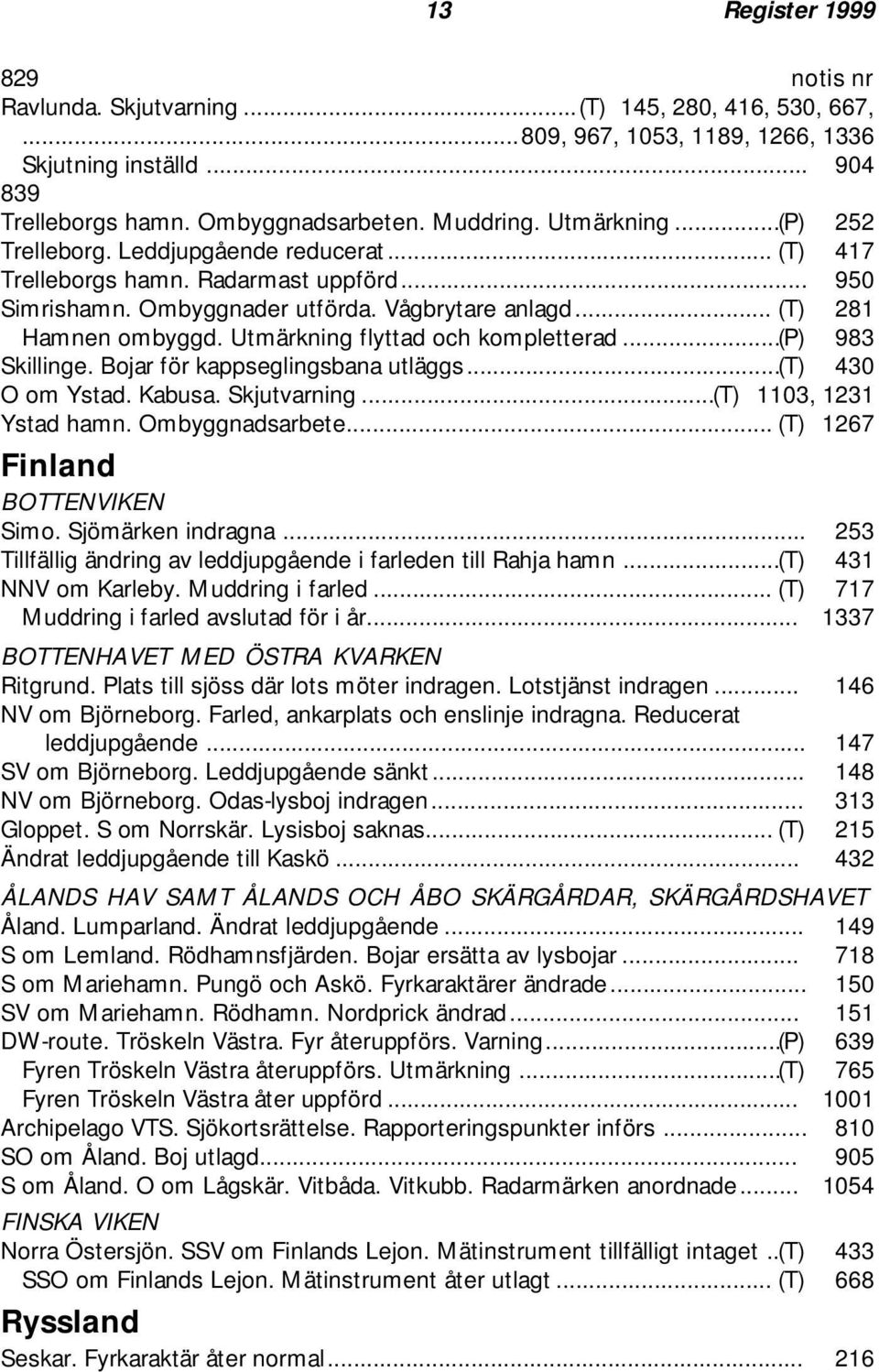 Utmärkning flyttad och kompletterad...(p) 983 Skillinge. Bojar för kappseglingsbana utläggs...(t) 430 O om Ystad. Kabusa. Skjutvarning...(T) 1103, 1231 Ystad hamn. Ombyggnadsarbete.