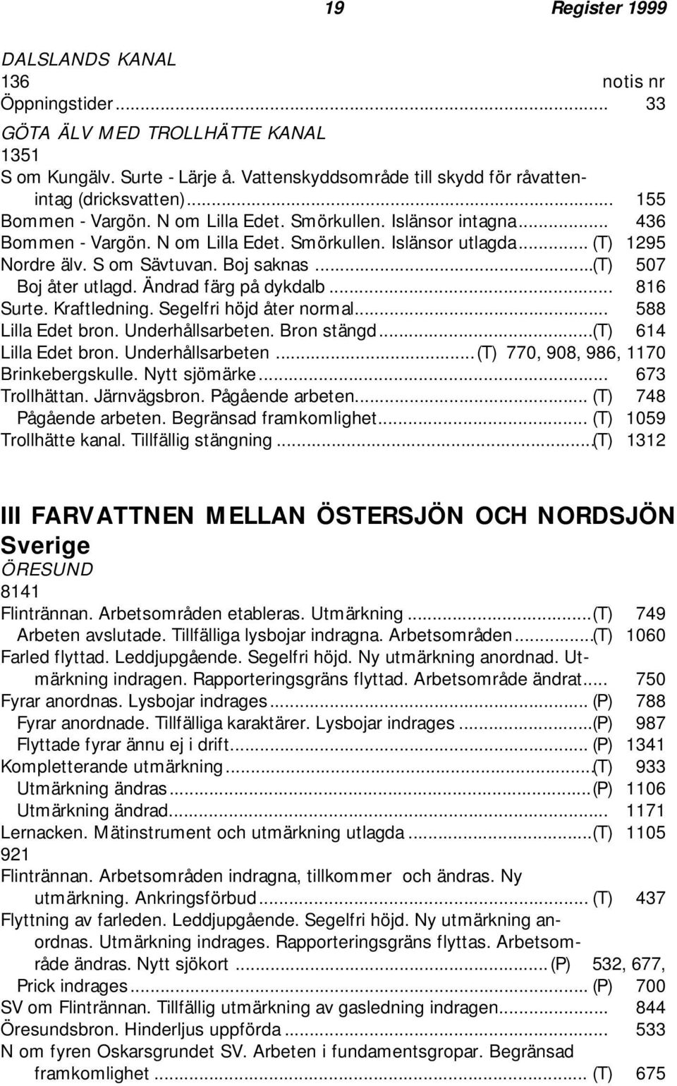 ..(t) 507 Boj åter utlagd. Ändrad färg på dykdalb... 816 Surte. Kraftledning. Segelfri höjd åter normal... 588 Lilla Edet bron. Underhållsarbeten. Bron stängd...(t) 614 Lilla Edet bron.