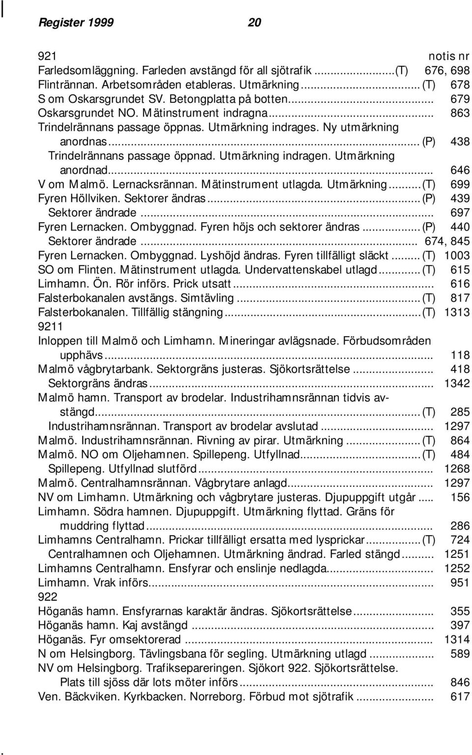 Utmärkning indragen. Utmärkning anordnad... 646 V om Malmö. Lernacksrännan. Mätinstrument utlagda. Utmärkning...(T) 699 Fyren Höllviken. Sektorer ändras...(p) 439 Sektorer ändrade.