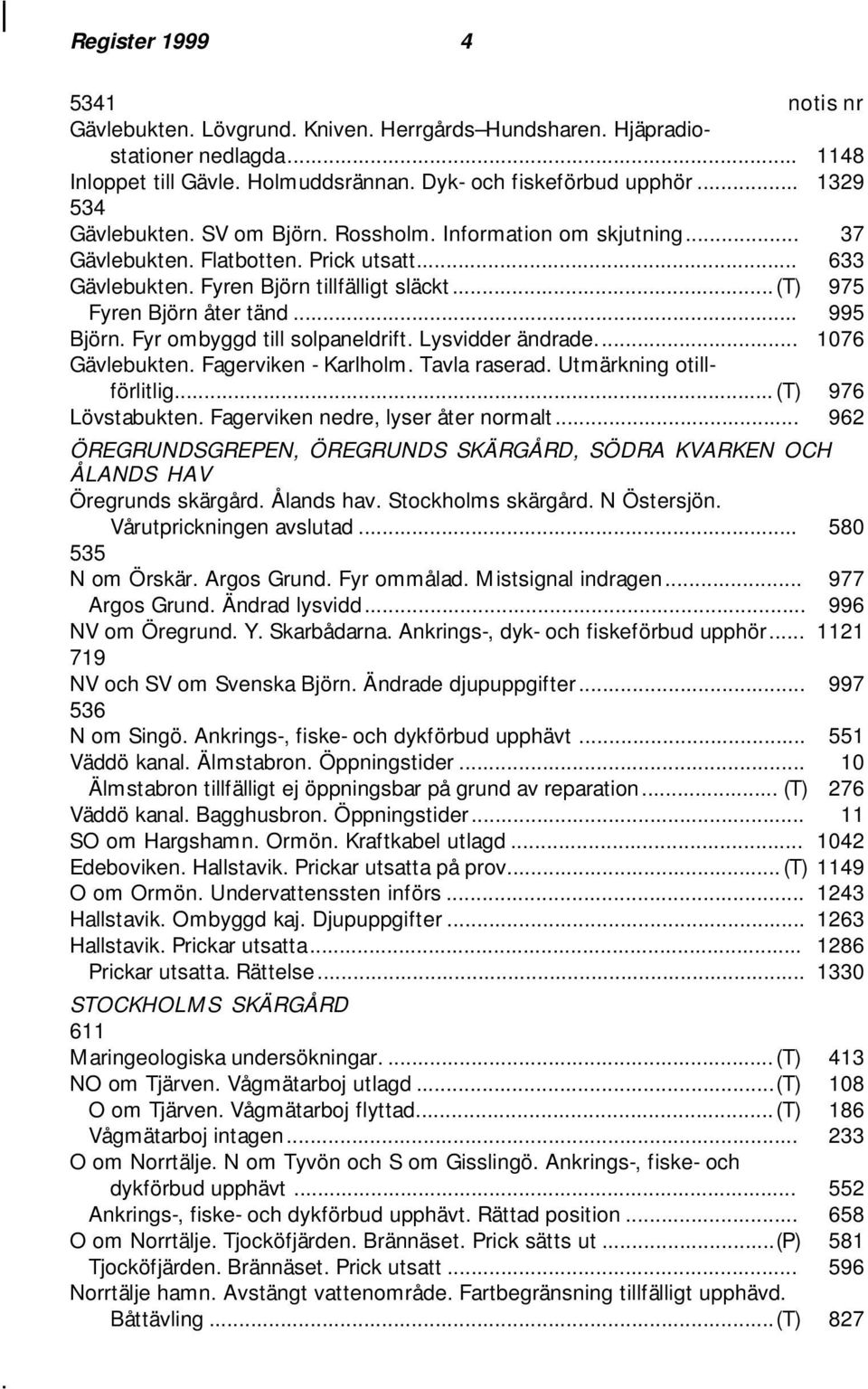 .. 995 Björn. Fyr ombyggd till solpaneldrift. Lysvidder ändrade... 1076 Gävlebukten. Fagerviken - Karlholm. Tavla raserad. Utmärkning otillförlitlig... (T) 976 Lövstabukten.