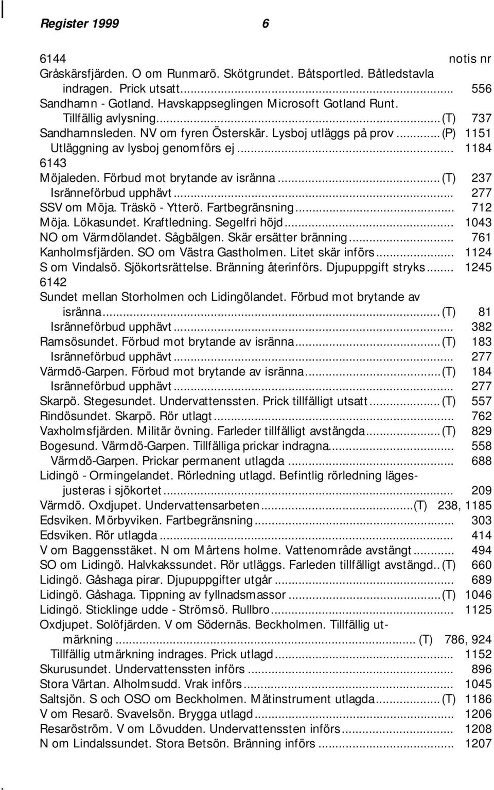 ..(t) 237 Isränneförbud upphävt... 277 SSV om Möja. Träskö - Ytterö. Fartbegränsning... 712 Möja. Lökasundet. Kraftledning. Segelfri höjd... 1043 NO om Värmdölandet. Sågbälgen. Skär ersätter bränning.