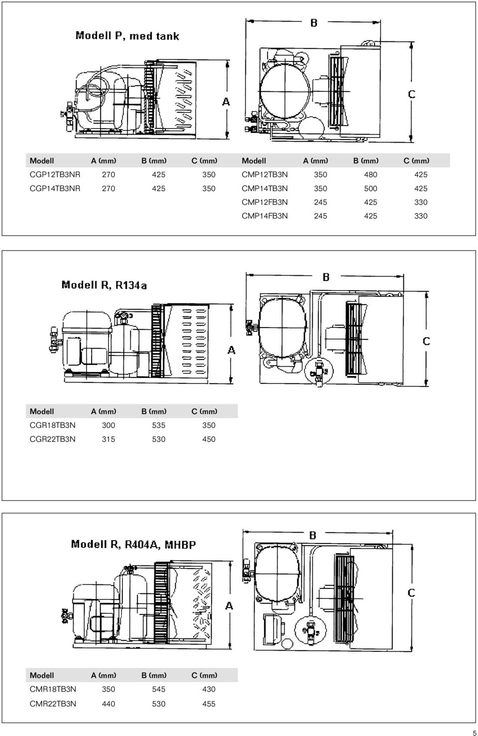 425 330 CMP14FB3N 245 425 330 Modell (mm) B (mm) C (mm) CGR18TB3N 300 535 350
