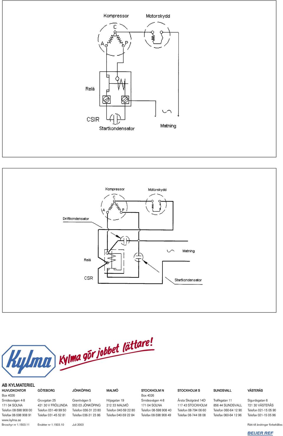 Telefon 036-31 23 80 Telefon 040-59 22 80 Telefon 08-598 908 40 Telefon 08-794 06 60 Telefon 060-64 12 90 Telefon 021-15 05 90 Telefax 08-598 908 91 Telefax 031-45 52 81 Telefax 036-31 23 86