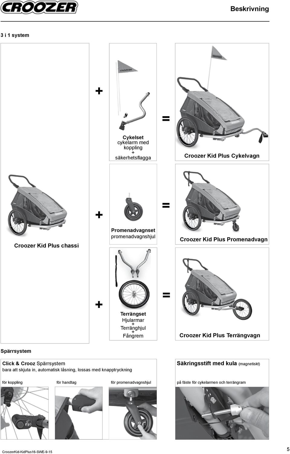 Croozer Kid Plus Terrängvagn Spärrsystem Click & Crooz Spärrsystem bara att skjuta in, automatisk låsning, lossas med