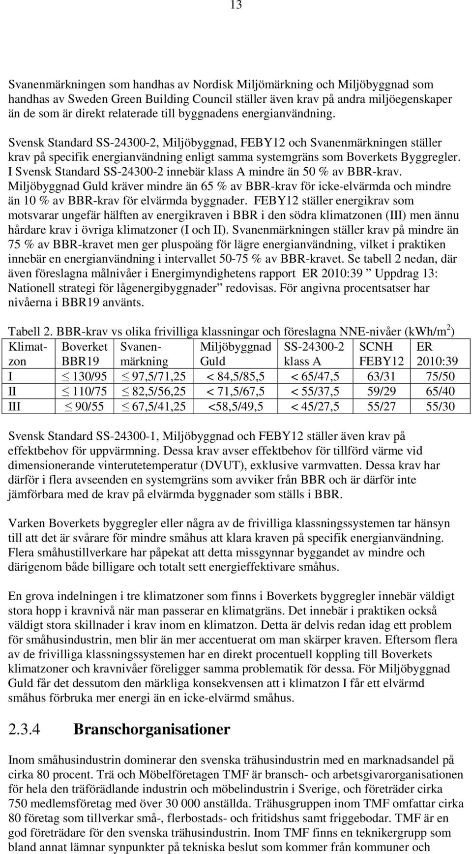 I Svensk Standard SS-24300-2 innebär klass A mindre än 50 % av BBR-krav. Miljöbyggnad Guld kräver mindre än 65 % av BBR-krav för icke-elvärmda och mindre än 10 % av BBR-krav för elvärmda byggnader.