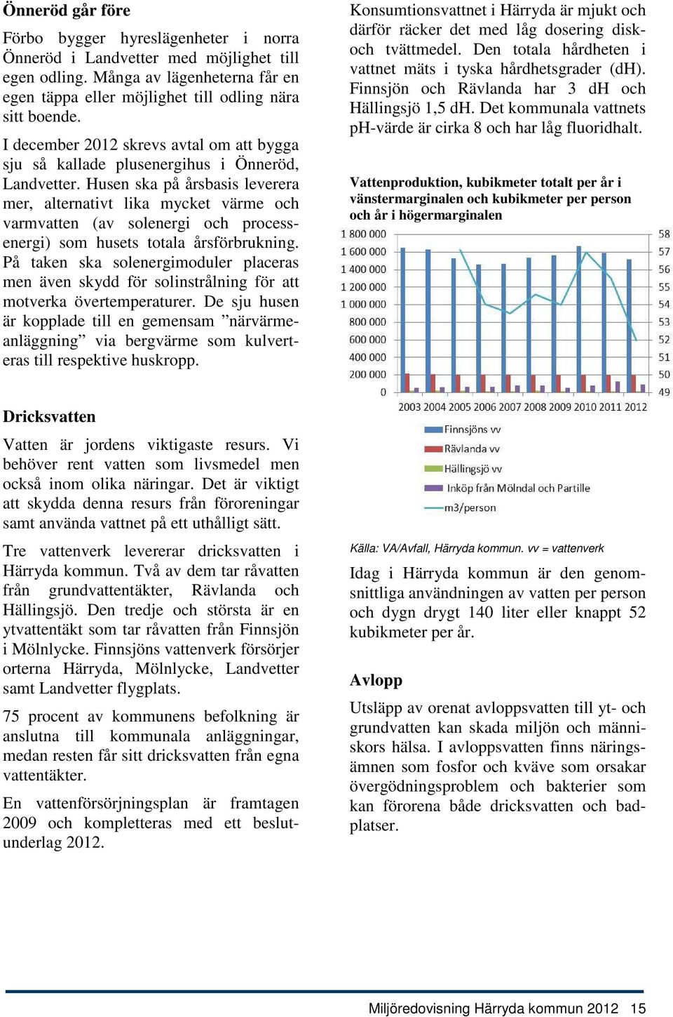 Husen ska på årsbasis leverera mer, alternativt lika mycket värme och varmvatten (av solenergi och processenergi) som husets totala årsförbrukning.