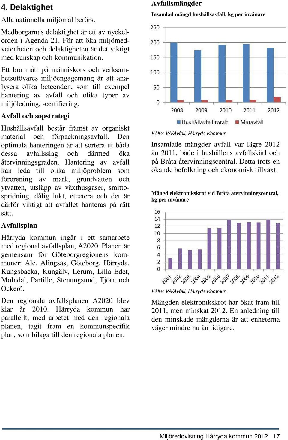 Ett bra mått på människors och verksamhetsutövares miljöengagemang är att analysera olika beteenden, som till exempel hantering av avfall och olika typer av miljöledning, -certifiering.