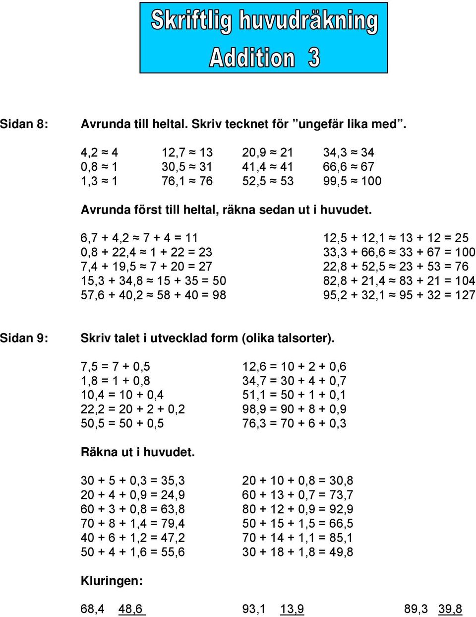 6,7 + 4,2 7 + 4 = 11 12,5 + 12,1 13 + 12 = 25 0,8 + 22,4 1 + 22 = 23 33,3 + 66,6 33 + 67 = 100 7,4 + 19,5 7 + 20 = 27 22,8 + 52,5 23 + 53 = 76 15,3 + 34,8 15 + 35 = 50 82,8 + 21,4 83 + 21 = 104 57,6