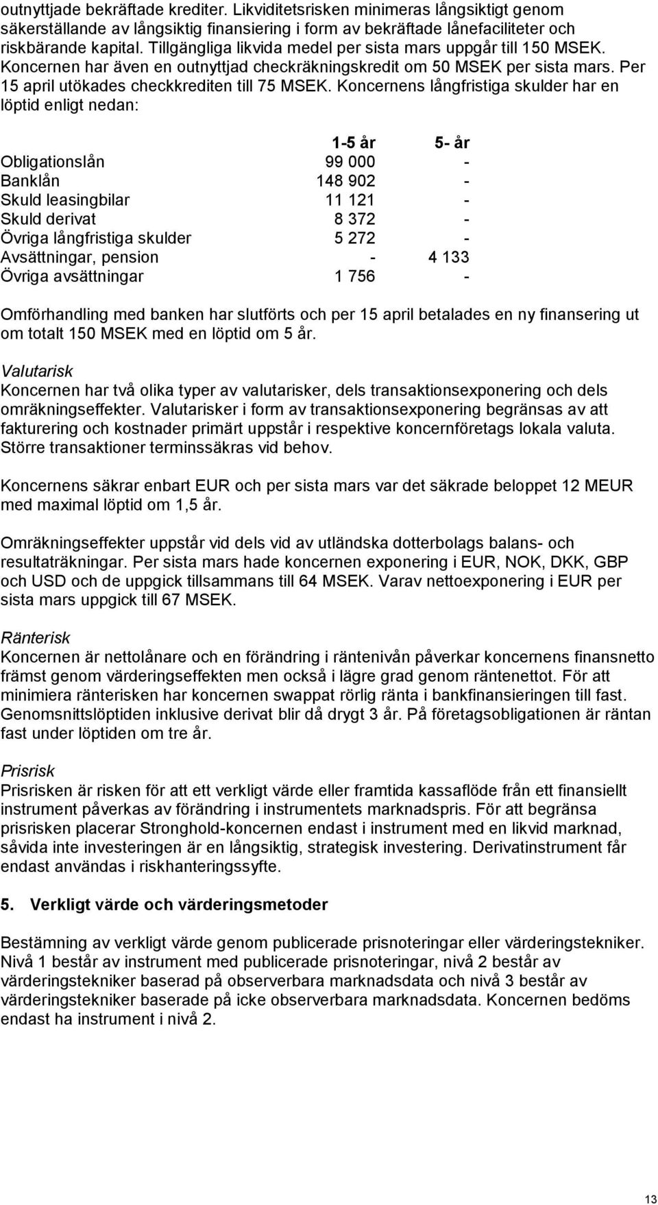 Koncernens långfristiga skulder har en löptid enligt nedan: 1-5 år 5- år Obligationslån 99 000 - Banklån 148 902 - Skuld leasingbilar 11 121 - Skuld derivat 8 372 - Övriga långfristiga skulder 5 272