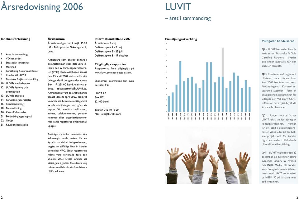 Marknad Försäljning & marknadsfokus Kunder till LUVIT Produkt- & tjänsteutveckling LUVITs medarbetare LUVITs ledning och organisation LUVITs styrelse Förvaltningsberättelse Resultaträkning