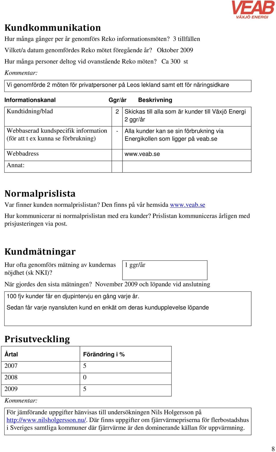 Ca 300 st Kommentar: Vi genomförde 2 möten för privatpersoner på Leos lekland samt ett för näringsidkare Informationskanal Ggr/år Beskrivning Kundtidning/blad Webbaserad kundspecifik information (för