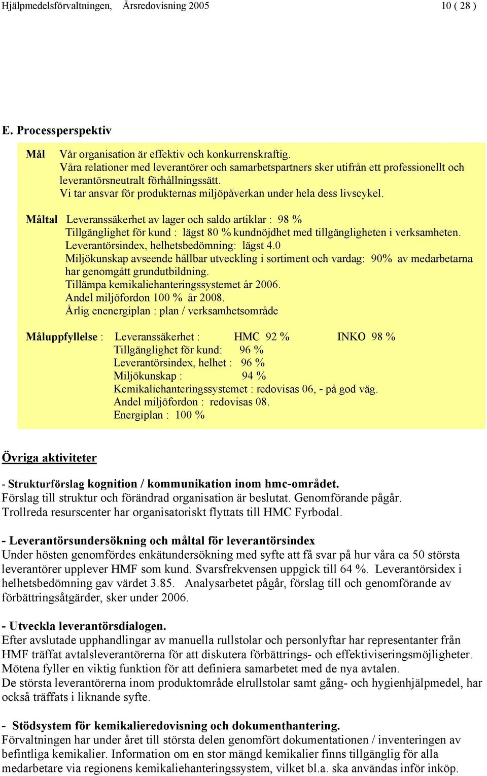 Måltal Leveranssäkerhet av lager och saldo artiklar : 98 % Tillgänglighet för kund : lägst 80 % kundnöjdhet med tillgängligheten i verksamheten. Leverantörsindex, helhetsbedömning: lägst 4.