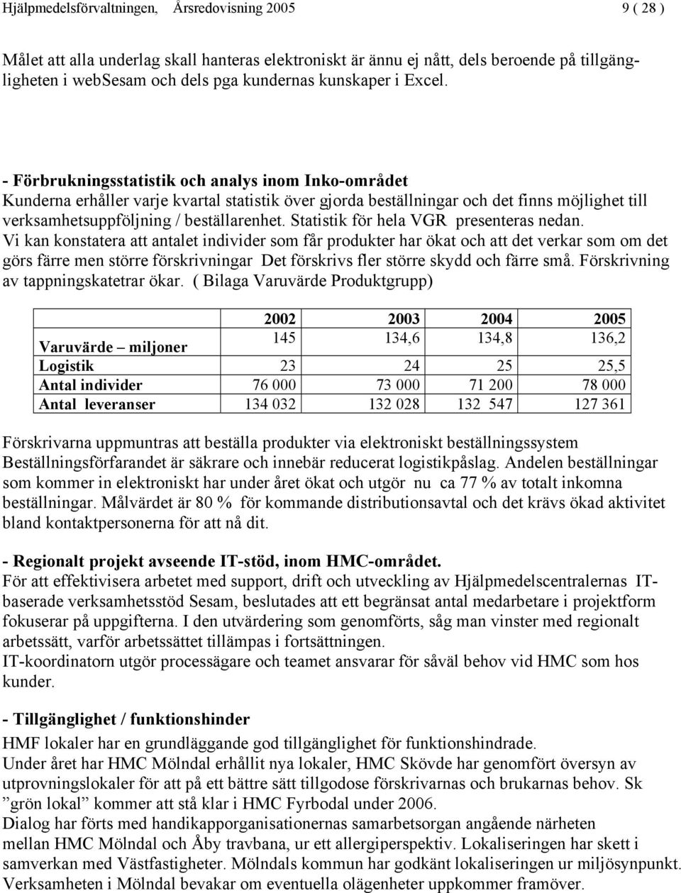 - Förbrukningsstatistik och analys inom Inko-området Kunderna erhåller varje kvartal statistik över gjorda beställningar och det finns möjlighet till verksamhetsuppföljning / beställarenhet.