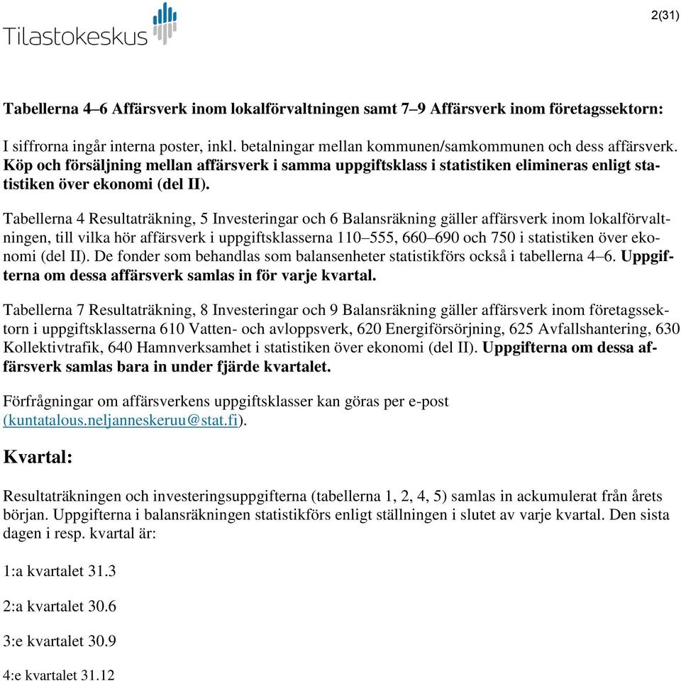 Tabellerna 4 Resultaträkning, 5 Investeringar och 6 Balansräkning gäller affärsverk inom lokalförvaltningen, till vilka hör affärsverk i uppgiftsklasserna 110 555, 660 690 och 750 i statistiken över