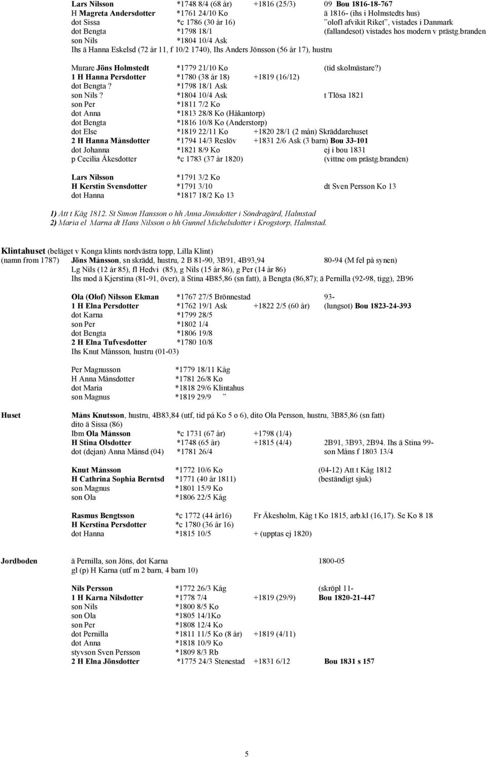 branden son Nils *1804 10/4 Ask Ihs ä Hanna Eskelsd (72 år 11, f 10/2 1740), Ihs Anders Jönsson (56 år 17), hustru Murare Jöns Holmstedt *1779 21/10 Ko (tid skolmästare?