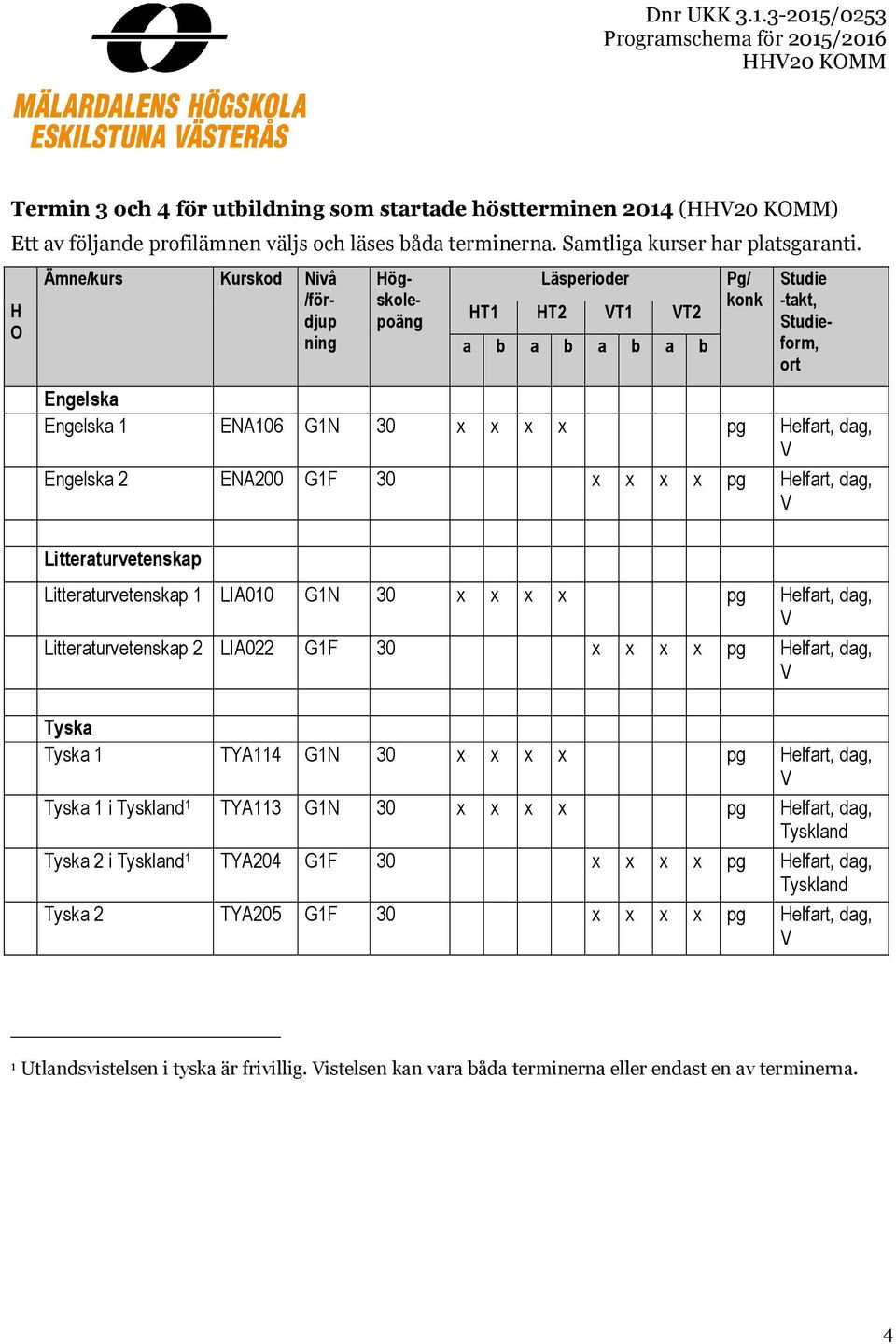 Litteraturvetenskap 1 LIA010 G1N 30 pg Helfart, dag, Litteraturvetenskap 2 LIA022 G1F 30 pg Helfart, dag, Tyska Tyska 1 TYA114 G1N 30 pg Helfart, dag, Tyska 1 i Tyskland 1 TYA113 G1N 30 pg Helfart,