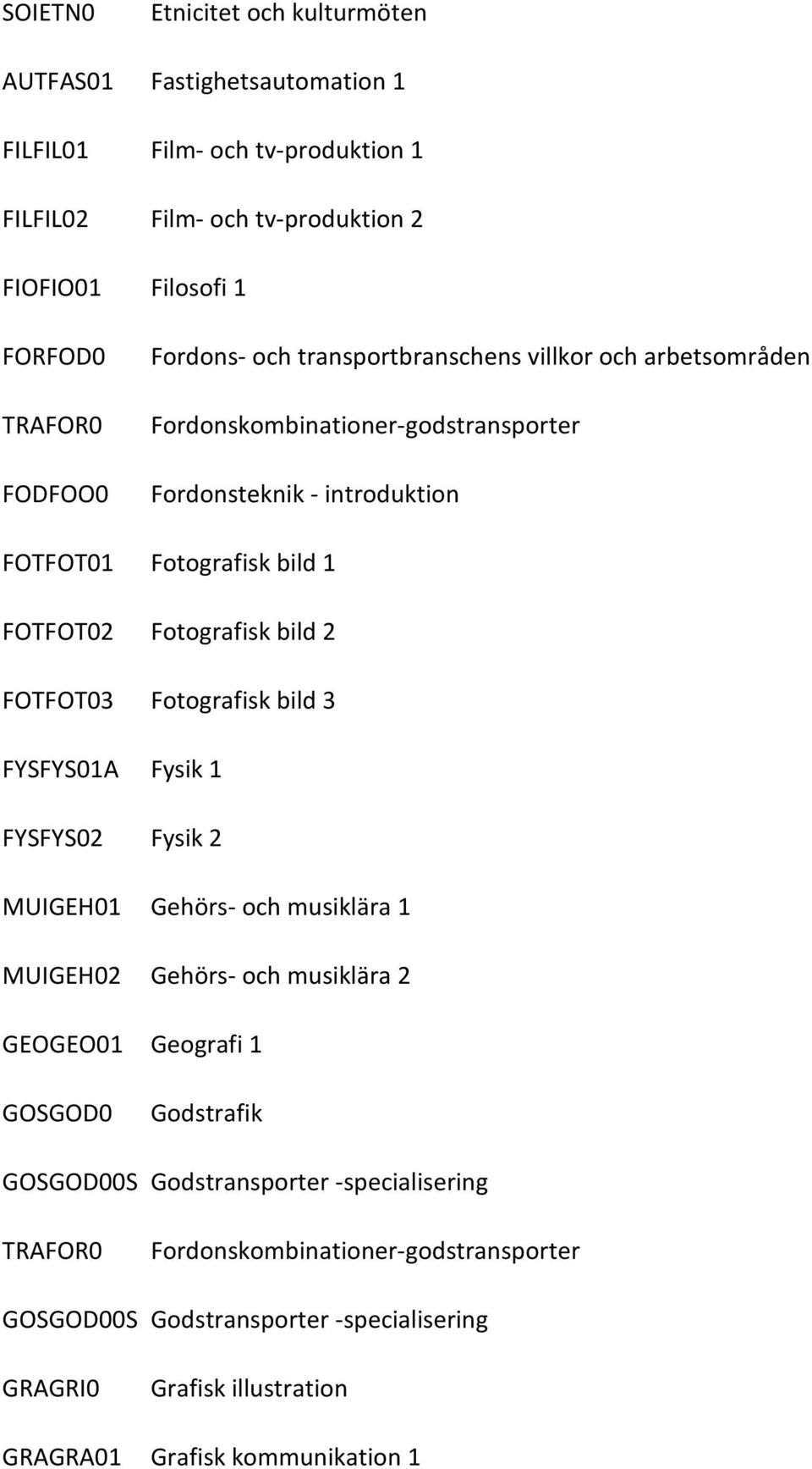 2 FOTFOT03 Fotografisk bild 3 FYSFYS01A Fysik 1 FYSFYS02 Fysik 2 MUIGEH01 Gehörs- och musiklära 1 MUIGEH02 Gehörs- och musiklära 2 GEOGEO01 Geografi 1 GOSGOD0 Godstrafik GOSGOD00S