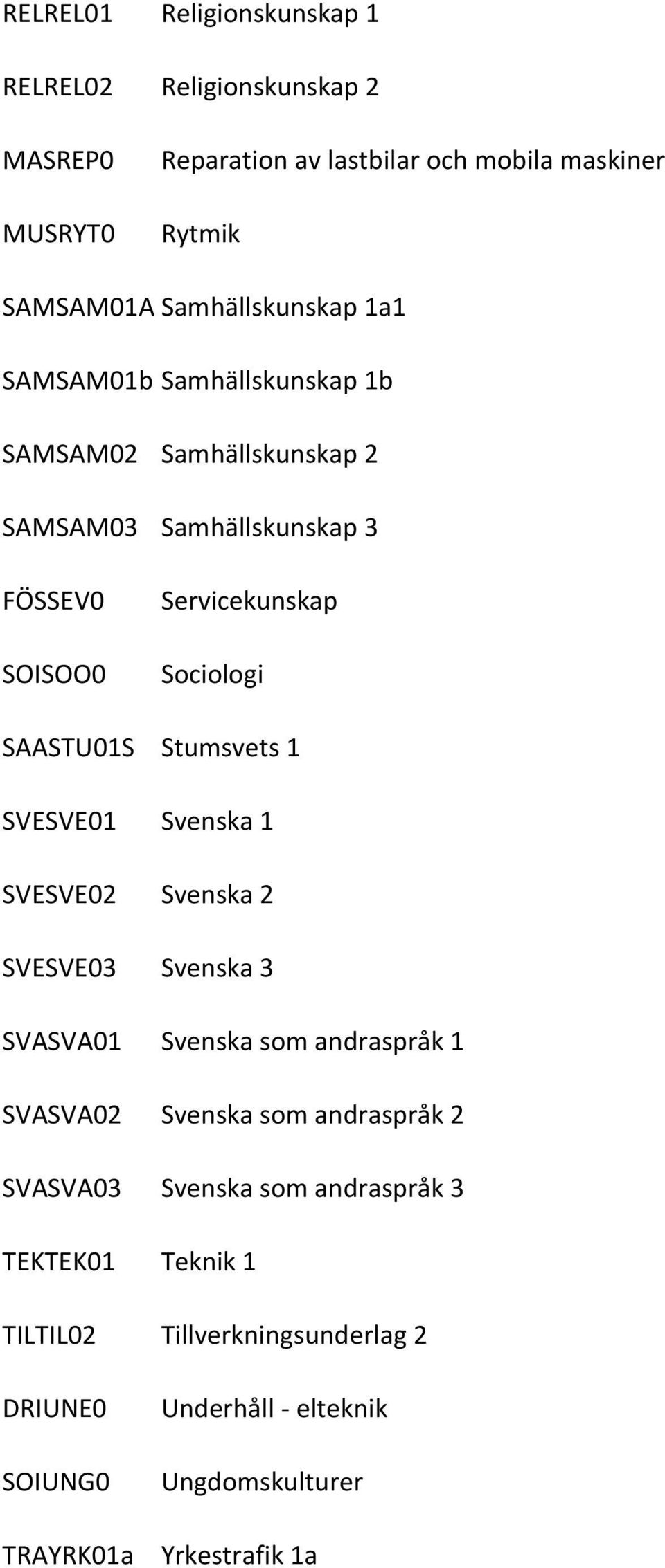 Sociologi SAASTU01S Stumsvets 1 SVESVE01 Svenska 1 SVESVE02 Svenska 2 SVESVE03 Svenska 3 SVASVA01 Svenska som andraspråk 1 SVASVA02 Svenska som