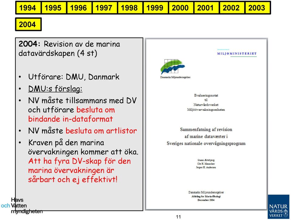 in-dataformat NV måste besluta om artlistor Kraven på den marina övervakningen