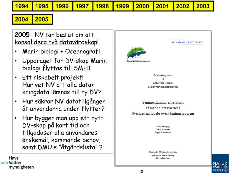 Hur vet NV att alla data+ kringdata lämnas till ny DV?