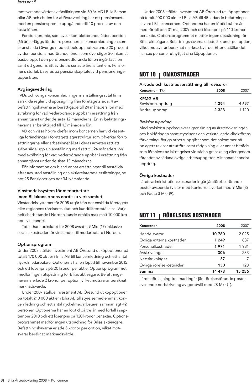 Pensionspremie, som avser kompletterande ålderspension (65 år), erläggs för de tre personerna i koncernledningen som är anställda i Sverige med ett belopp motsvarande 20 procent av den