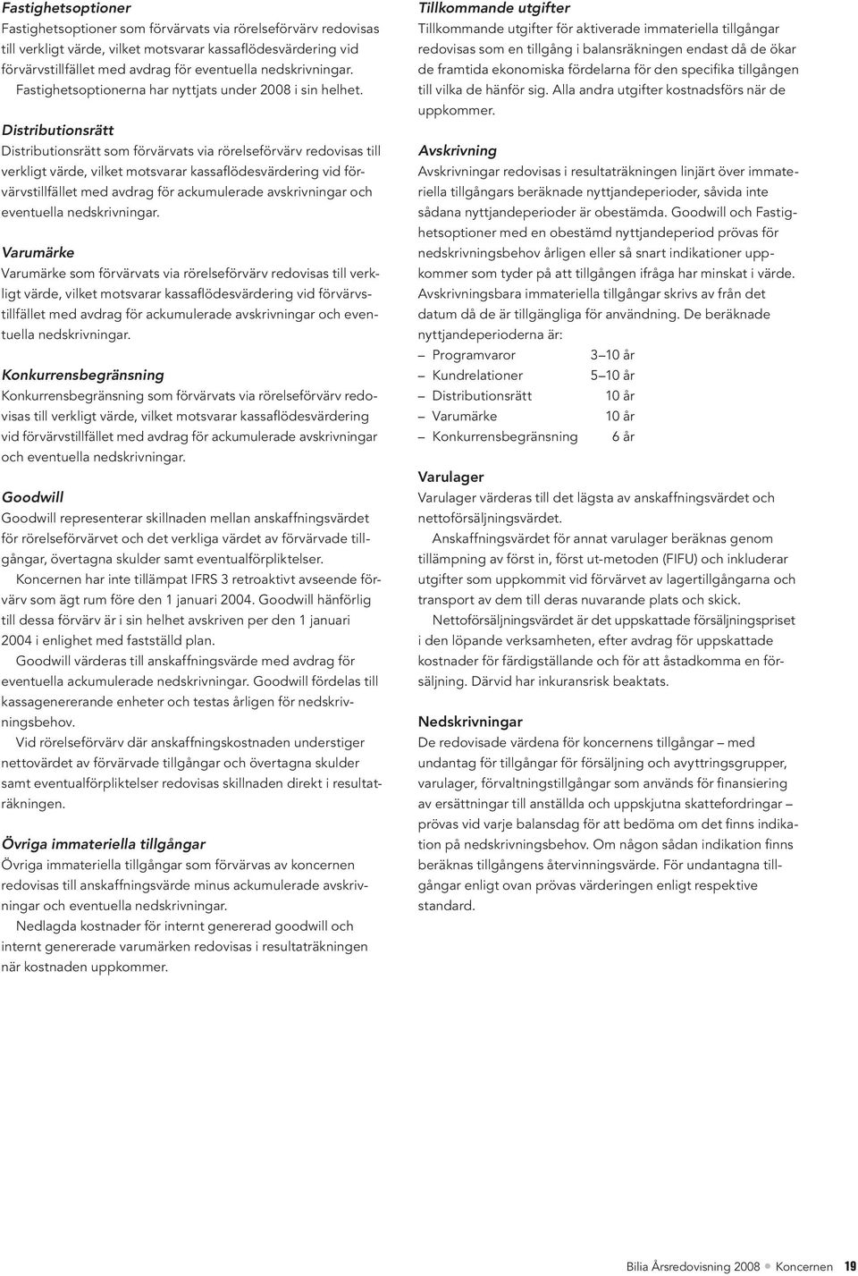 Distributionsrätt Distributionsrätt som förvärvats via rörelseförvärv redovisas till verkligt värde, vilket motsvarar kassaflödesvärdering vid förvärvstillfället med avdrag för ackumulerade