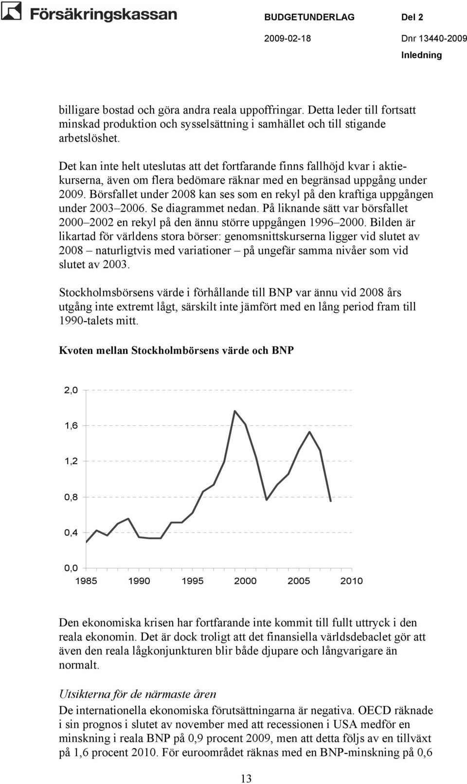 Börsfallet under 2008 kan ses som en rekyl på den kraftiga uppgången under 2003 2006. Se diagrammet nedan. På liknande sätt var börsfallet 2000 2002 en rekyl på den ännu större uppgången 1996 2000.