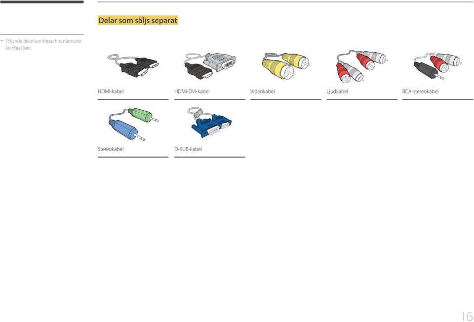 HDMI-kabel HDMI-DVI-kabel Videokabel