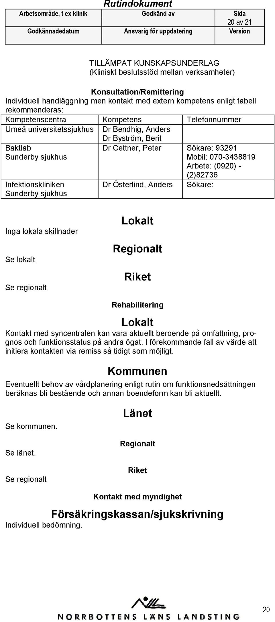 070-3438819 Arbete: (0920) - (2)82736 Dr Österlind, Anders Sökare: Inga lkala skillnader Se lkalt Se reginalt Lkalt Reginalt Riket Rehabilitering Lkalt Kntakt med syncentralen kan vara aktuellt