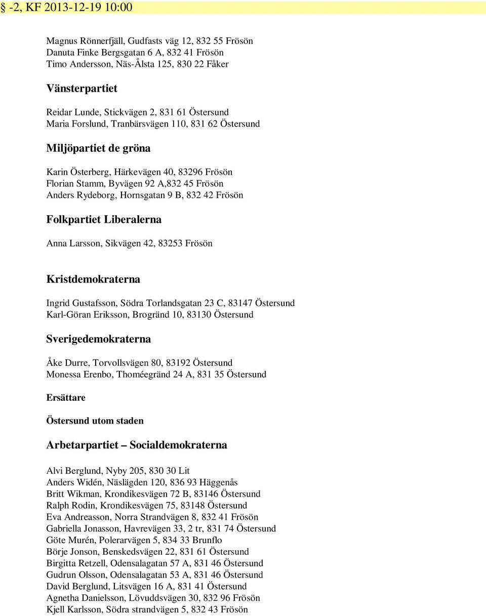 Rydeborg, Hornsgatan 9 B, 832 42 Frösön Folkpartiet Liberalerna Anna Larsson, Sikvägen 42, 83253 Frösön Kristdemokraterna Ingrid Gustafsson, Södra Torlandsgatan 23 C, 83147 Östersund Karl-Göran