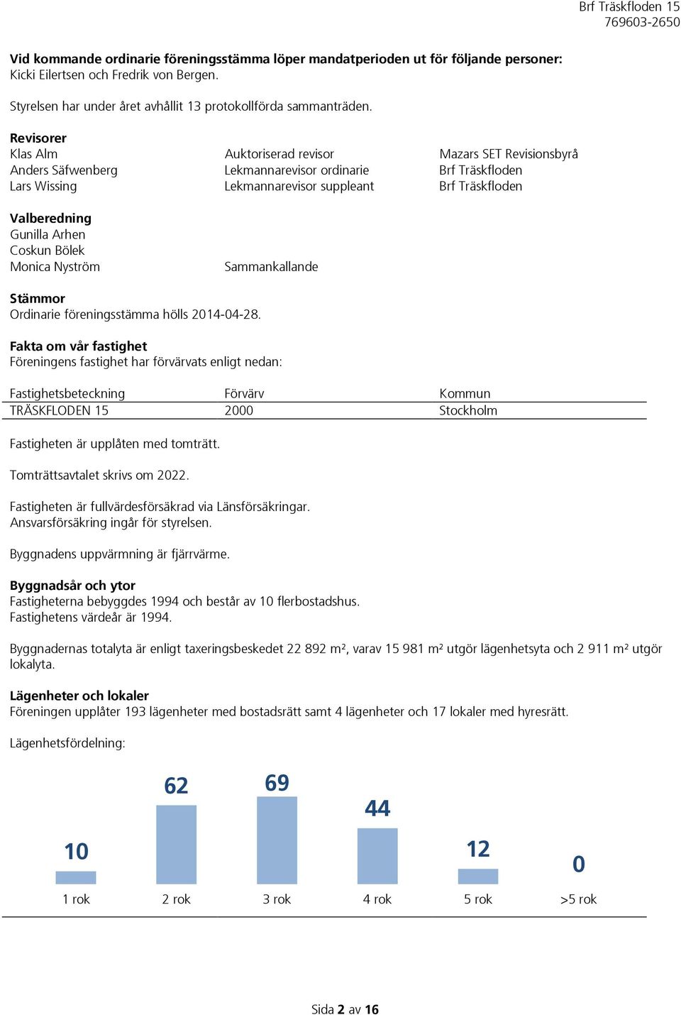 Gunilla Arhen Coskun Bölek Monica Nyström Sammankallande Stämmor Ordinarie föreningsstämma hölls 2014-04-28.