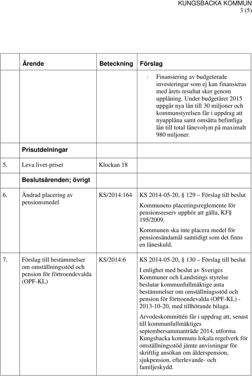 Ändrad placering av pensionsmedel 7.